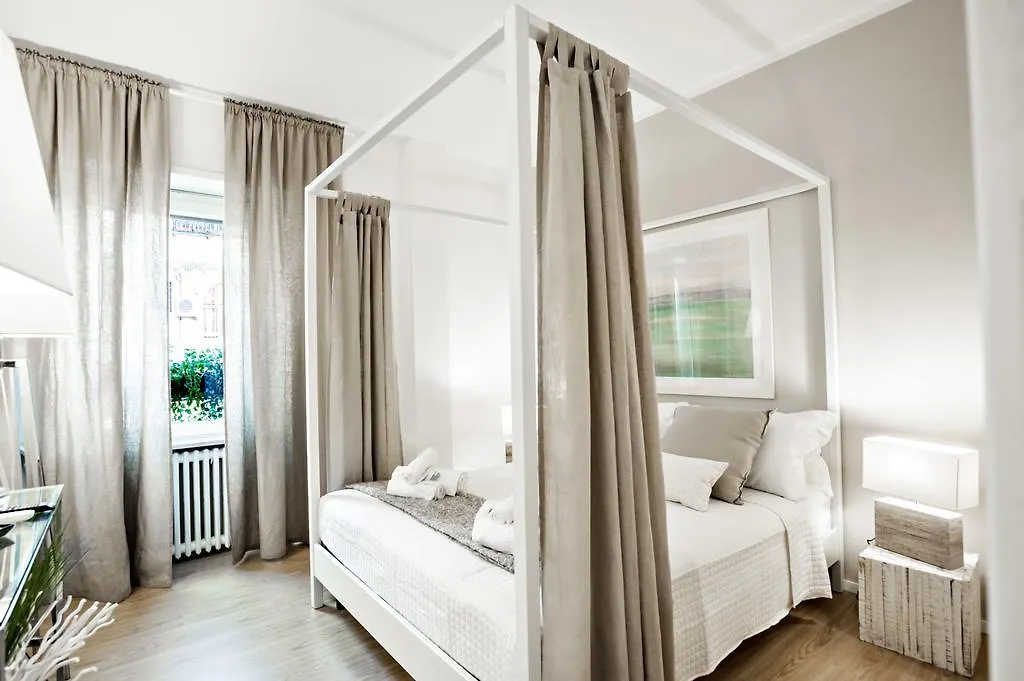 Thebestinrome Vite 0*, Roma
